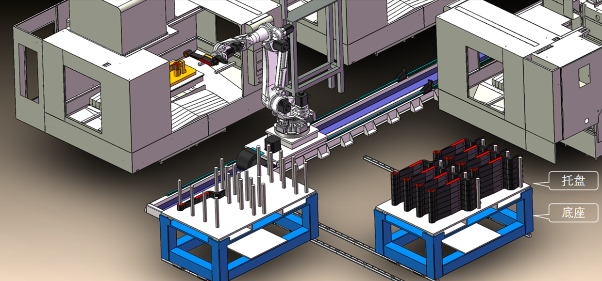 自動化生產(chǎn)線