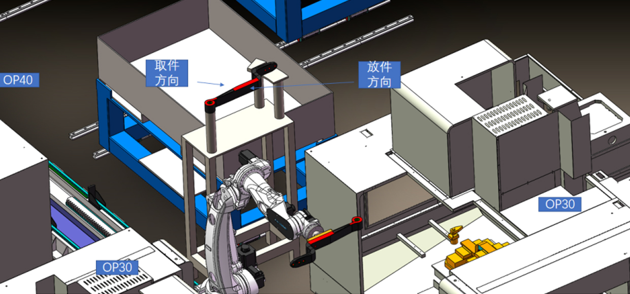 自動化生產(chǎn)線