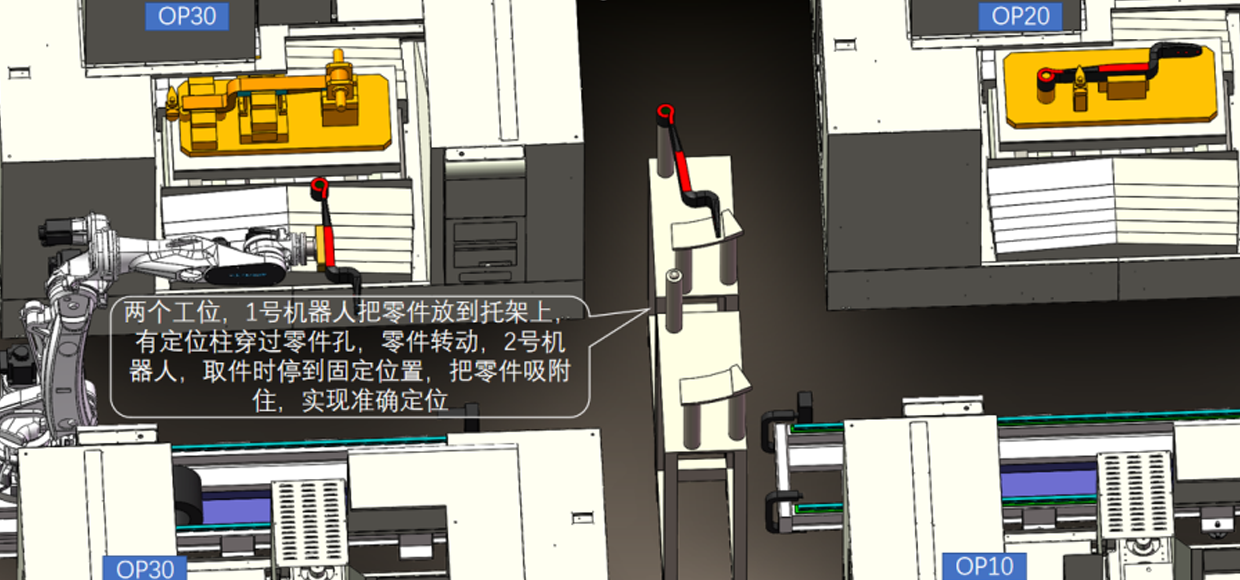 自動化生產(chǎn)線